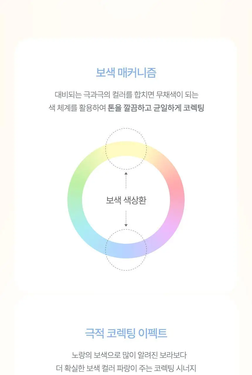 [톤보정베이스] 입큰 톤 웨어 틴티드 베이스 SPF34 PA+++ 40ml 상세페이지 7